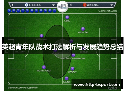 英超青年队战术打法解析与发展趋势总结