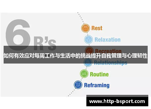 如何有效应对每周工作与生活中的挑战提升自我管理与心理韧性