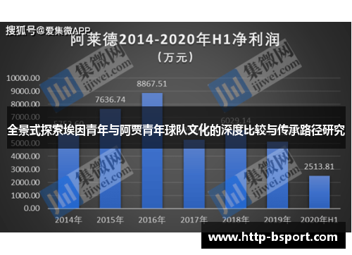 全景式探索埃因青年与阿贾青年球队文化的深度比较与传承路径研究