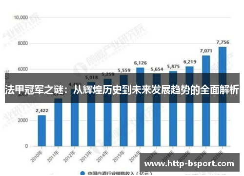 法甲冠军之谜：从辉煌历史到未来发展趋势的全面解析