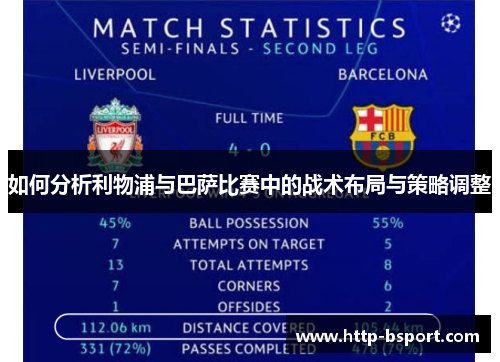如何分析利物浦与巴萨比赛中的战术布局与策略调整