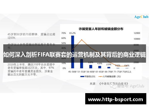 如何深入剖析FIFA联赛套的运营机制及其背后的商业逻辑